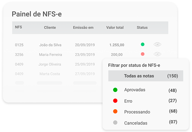 Emissão de NFS-e